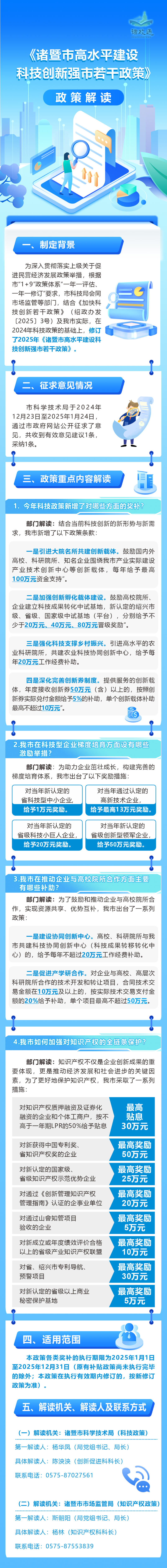 （以此為準(zhǔn)）2025科技政策圖解.png